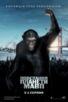 Постер Повстання планети мавп